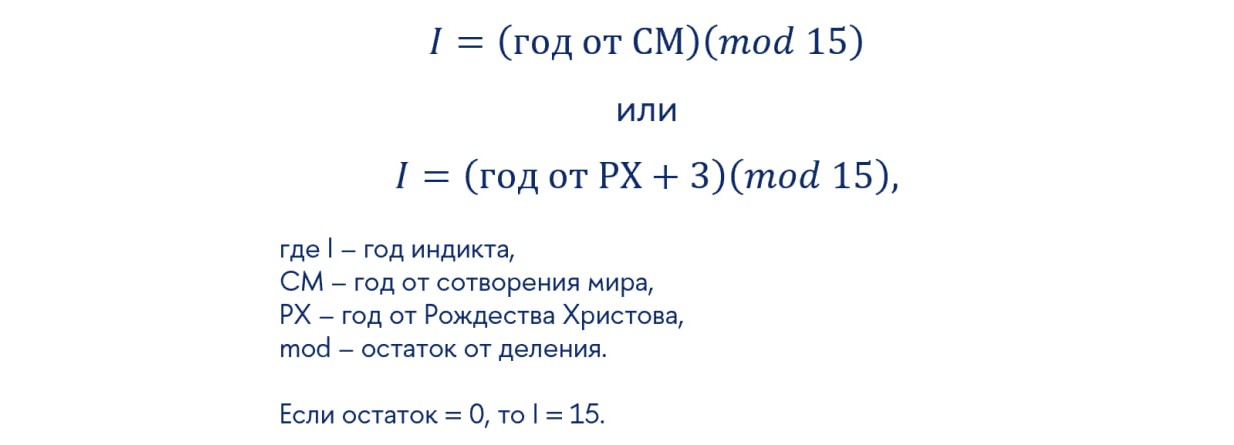 Схема индиктных циклов